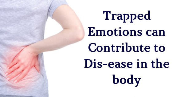 Trapped Emotions can Contribute to Dis-ease in the Body